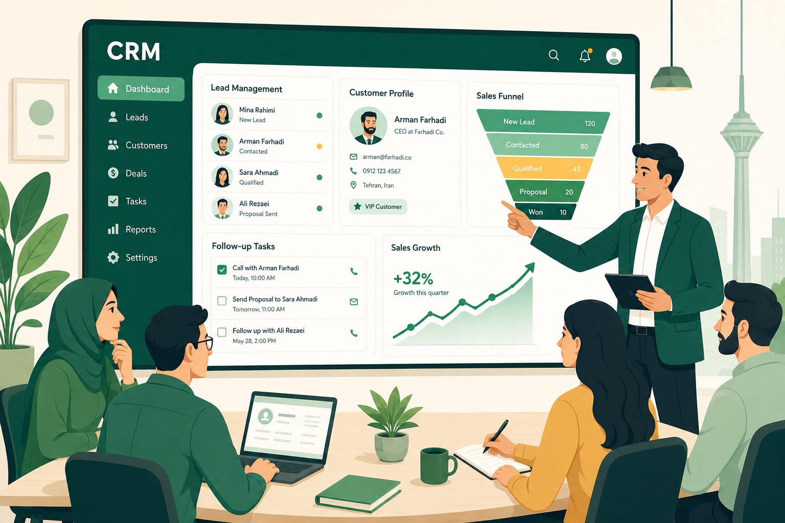 crm-benefits-business-growth